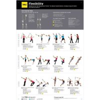 Poster All body flexibility Poster All body flexibility