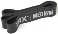 TRX Vastuskuminauhat